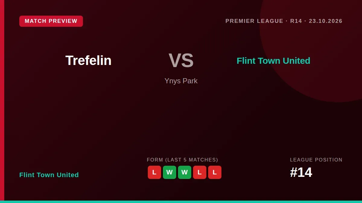 Flint Town United look to end a run of two straight defeats when they visit Trefelin in the Premier League on Friday...