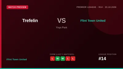 Flint Town United look to end a run of two straight defeats when they visit Trefelin in the Premier League on Friday...